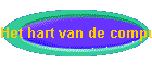 Het hart van de computer